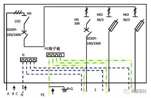 配電箱內(nèi)部結(jié)構(gòu)分析，一篇文章就足夠了！