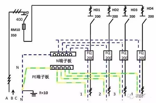 配電箱內(nèi)部結(jié)構(gòu)分析，一篇文章就足夠了！