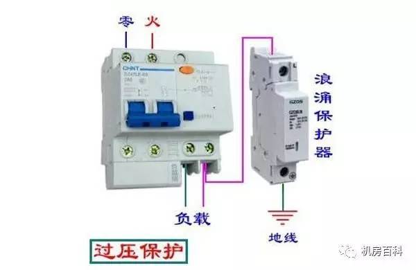 配電箱內(nèi)部結(jié)構(gòu)分析，一篇文章就足夠了！