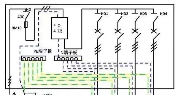 配電箱內(nèi)部結(jié)構(gòu)詳細(xì)分析，誰看誰懂，學(xué)不求人！