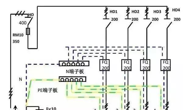 配電箱內(nèi)部結(jié)構(gòu)詳細(xì)分析，誰看誰懂，學(xué)不求人！