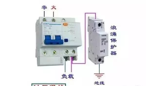 配電箱內(nèi)部結(jié)構(gòu)詳細(xì)分析，誰看誰懂，學(xué)不求人！