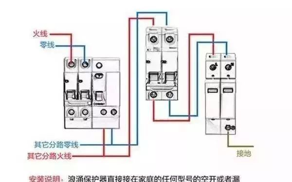 配電箱內(nèi)部結(jié)構(gòu)詳細(xì)分析，誰看誰懂，學(xué)不求人！