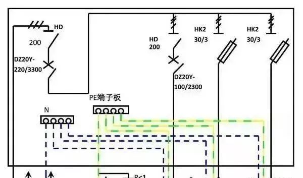 配電箱內(nèi)部結(jié)構(gòu)詳細(xì)分析，誰看誰懂，學(xué)不求人！