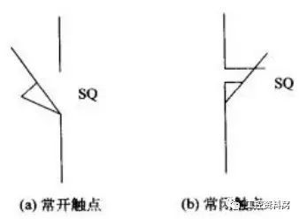 通過插圖和圖片，讓您了解配電柜中常用的電氣元件。