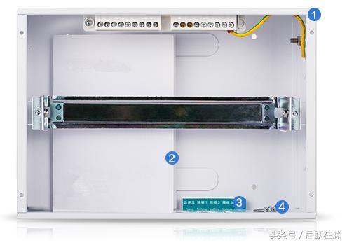 主頁配電箱選擇、組裝和更換原則(圖)