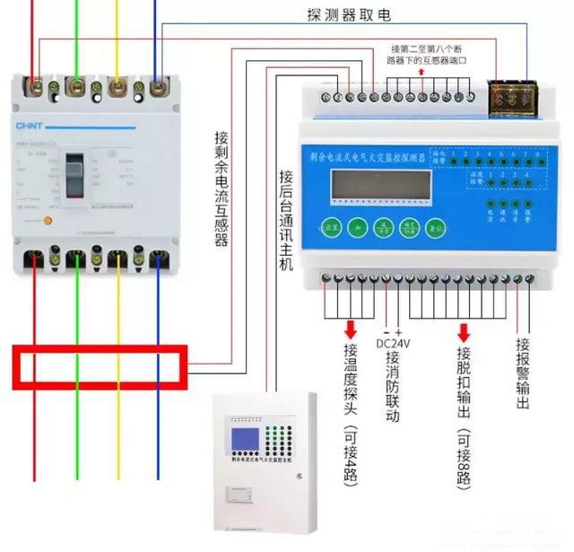 注釋+圖表，教你理解配電箱系統(tǒng)圖表。