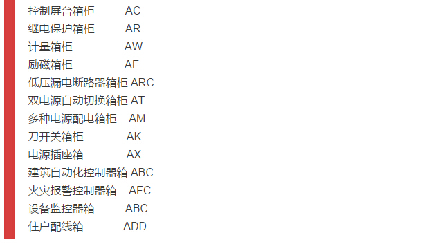 細(xì)節(jié)配電柜型號和圖紙，請參見！