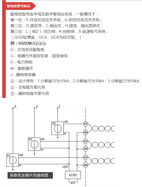 細(xì)節(jié)配電柜型號和圖紙，請參見！