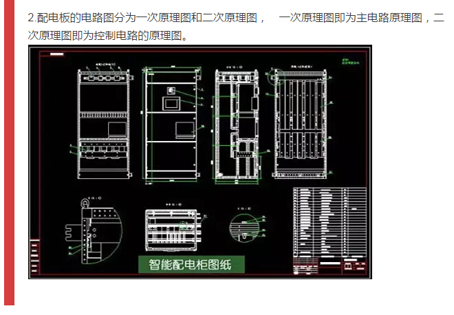 細(xì)節(jié)配電柜型號和圖紙，請參見！