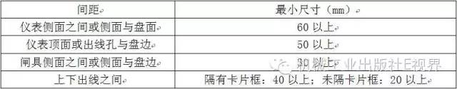 電工在開始之前可以安裝配電箱？WORD兄弟，首先告訴我配電箱和配電柜之間有什么區(qū)別？