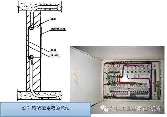 電工在開始之前可以安裝配電箱？WORD兄弟，首先告訴我配電箱和配電柜之間有什么區(qū)別？