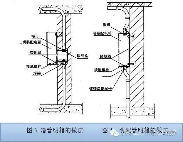 電工在開始之前可以安裝配電箱？WORD兄弟，首先告訴我配電箱和配電柜之間有什么區(qū)別？