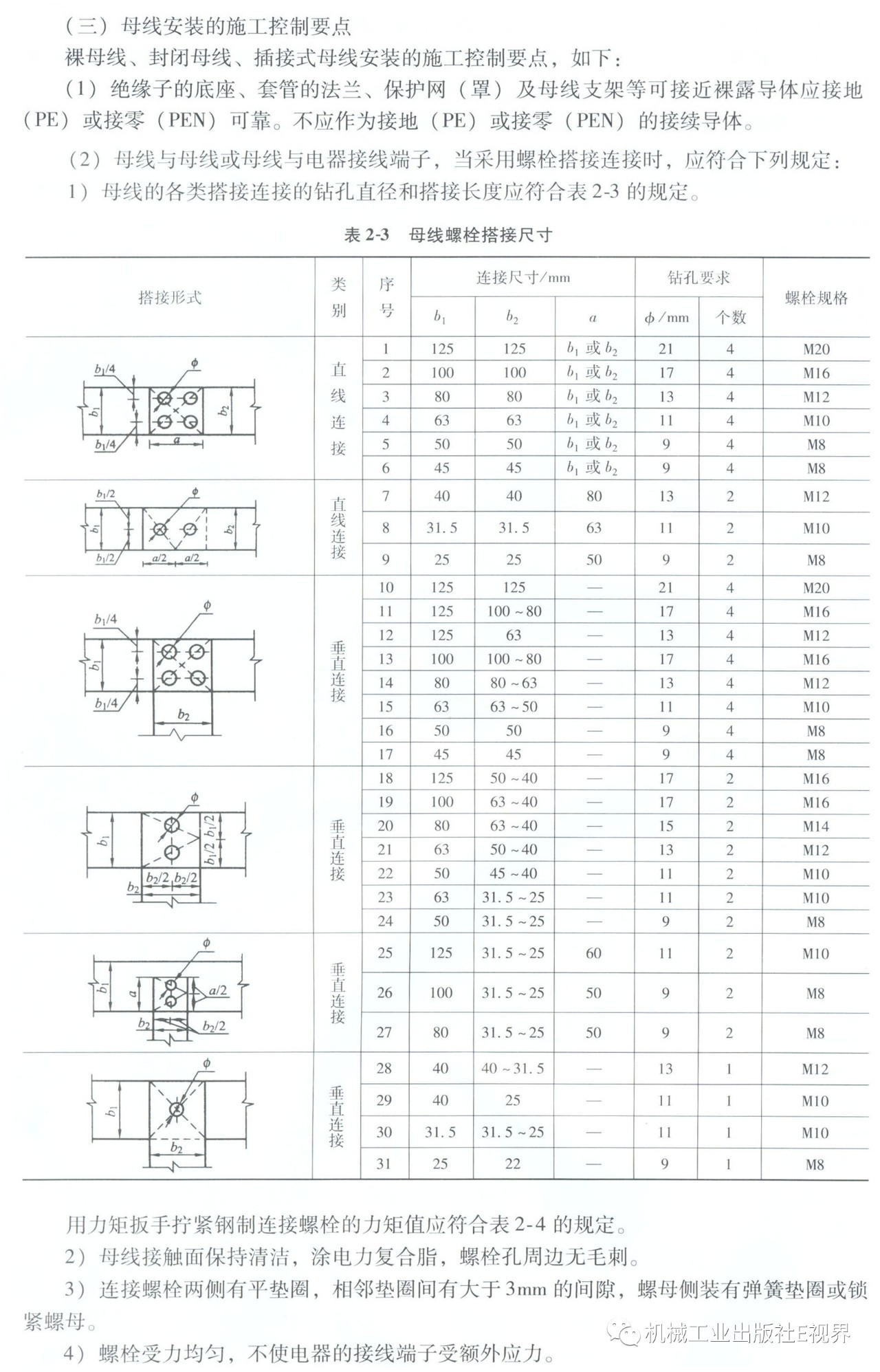 電工在開始之前可以安裝配電箱？WORD兄弟，首先告訴我配電箱和配電柜之間有什么區(qū)別？