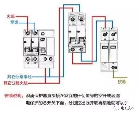 分析了配電箱的內(nèi)部結(jié)構(gòu)，誰能理解它？