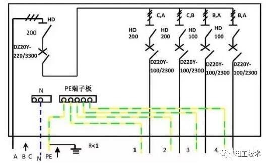 分析了配電箱的內(nèi)部結(jié)構(gòu)，誰能理解它？