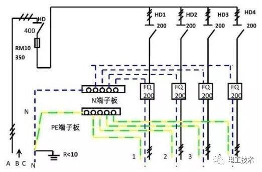 分析了配電箱的內(nèi)部結(jié)構(gòu)，誰能理解它？