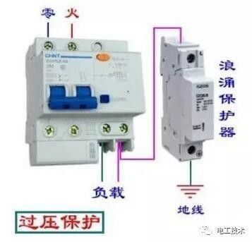 分析了配電箱的內(nèi)部結(jié)構(gòu)，誰能理解它？