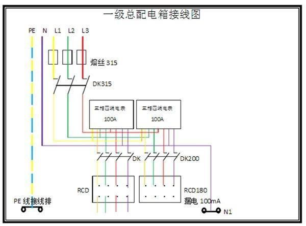 電工必須| 配電箱接線圖才能理解安全快速安裝的接線圖配電箱！