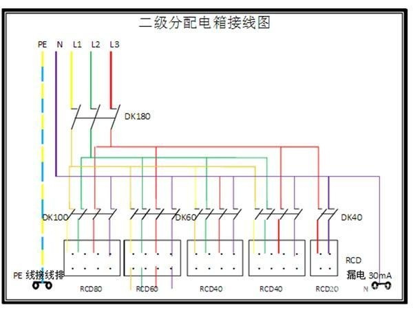 電工必須| 配電箱接線圖才能理解安全快速安裝的接線圖配電箱！