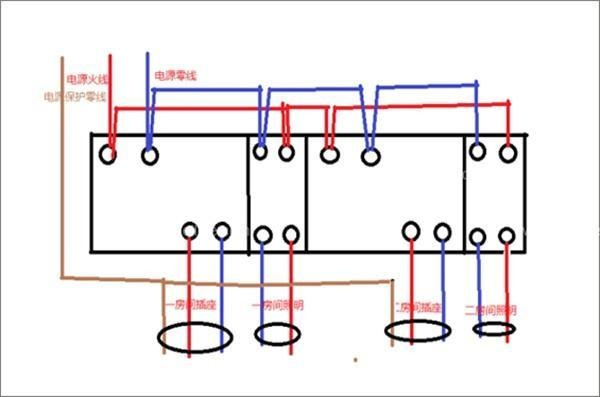 電工必須| 配電箱接線圖才能理解安全快速安裝的接線圖配電箱！