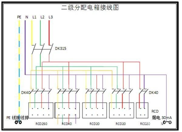 電工必須| 配電箱接線圖才能理解安全快速安裝的接線圖配電箱！