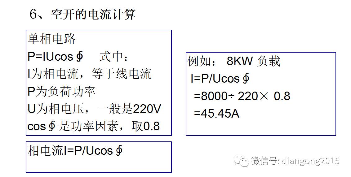 配電箱內(nèi)部設(shè)備設(shè)計和配置