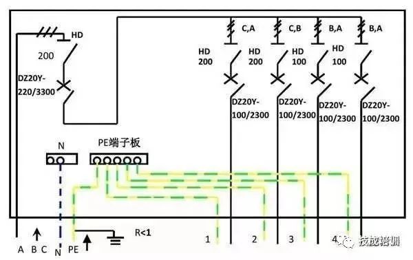 配電柜內(nèi)部結(jié)構(gòu)分析，一篇文章就足夠了！