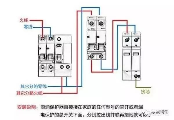 配電柜內(nèi)部結(jié)構(gòu)分析，一篇文章就足夠了！