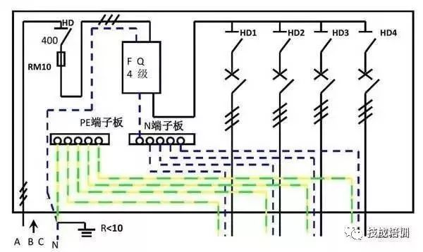 配電柜內(nèi)部結(jié)構(gòu)分析，一篇文章就足夠了！