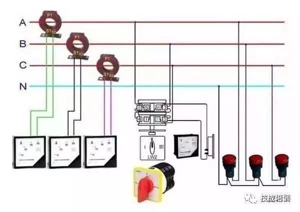 配電柜內(nèi)部結(jié)構(gòu)分析，一篇文章就足夠了！