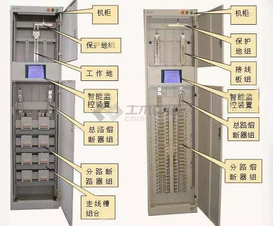 配電柜型號(hào)選擇和繪圖詳細(xì)信息！