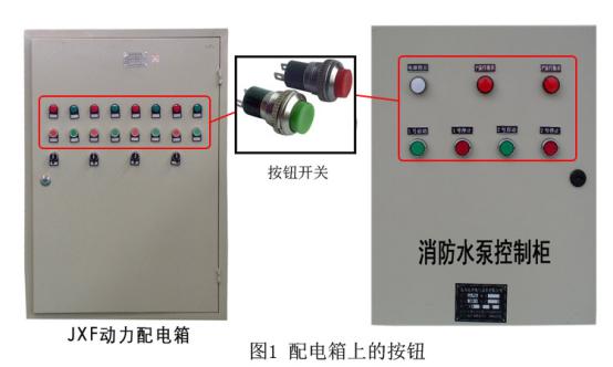 配電箱按鈕，閱讀這篇文章，你會更好地了解它。