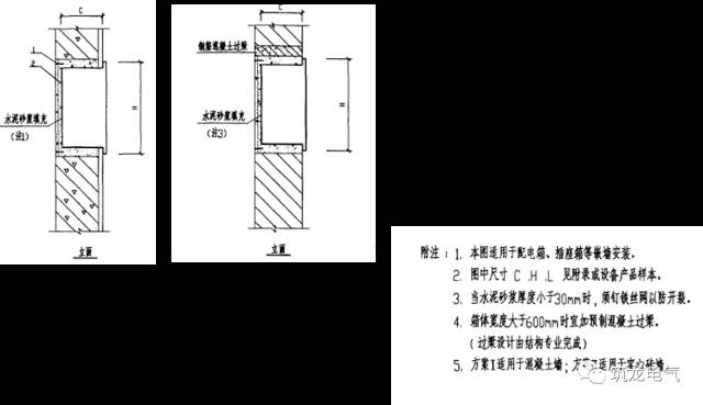 配電箱(機(jī)柜)安裝過程