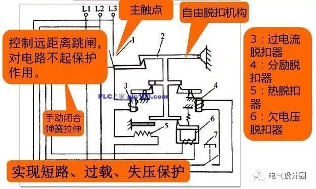 配電箱，配電柜的連接和區(qū)別也是平時空氣開關選型較容易忽略的地方