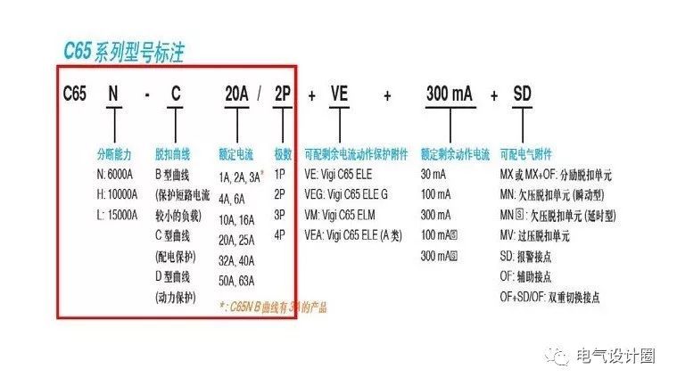 配電箱，配電柜的連接和區(qū)別也是平時空氣開關選型較容易忽略的地方