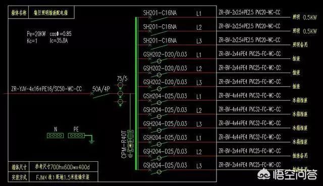 建筑工地的建筑電工老師傅教你如何理解建筑藍圖中的配電箱系統(tǒng)圖！