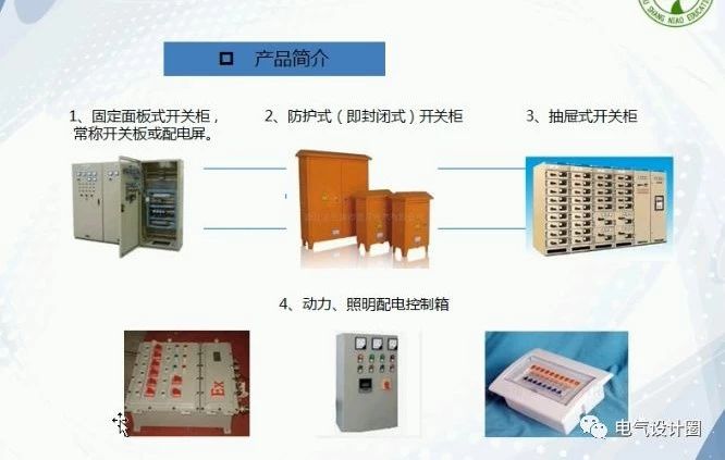 住宅建筑如何設(shè)計(jì)配電箱以及如何選擇空氣開(kāi)關(guān)？目前是如何估計(jì)的？