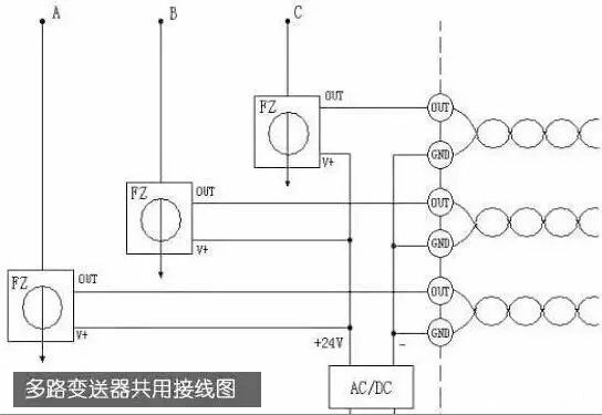 配電柜型號(hào)，圖紙的詳細(xì)說(shuō)明，一定要看！