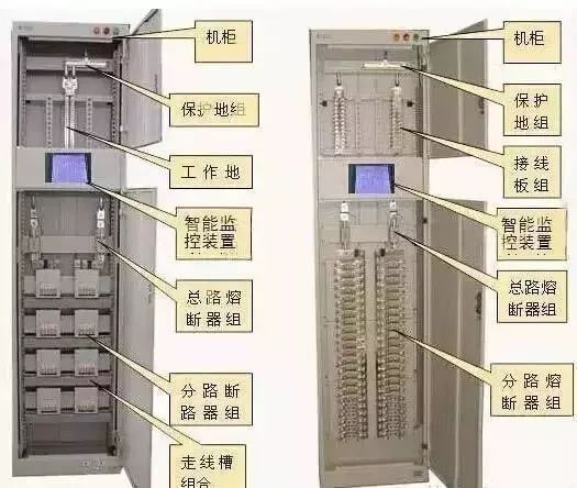 配電柜型號(hào)，圖紙的詳細(xì)說(shuō)明，一定要看！