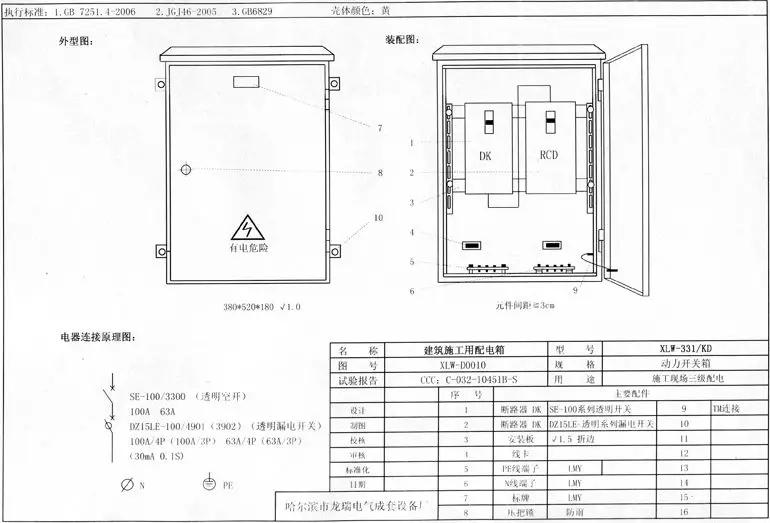 如何分配現(xiàn)場臨時用電？配電箱使用規(guī)范詳細信息！