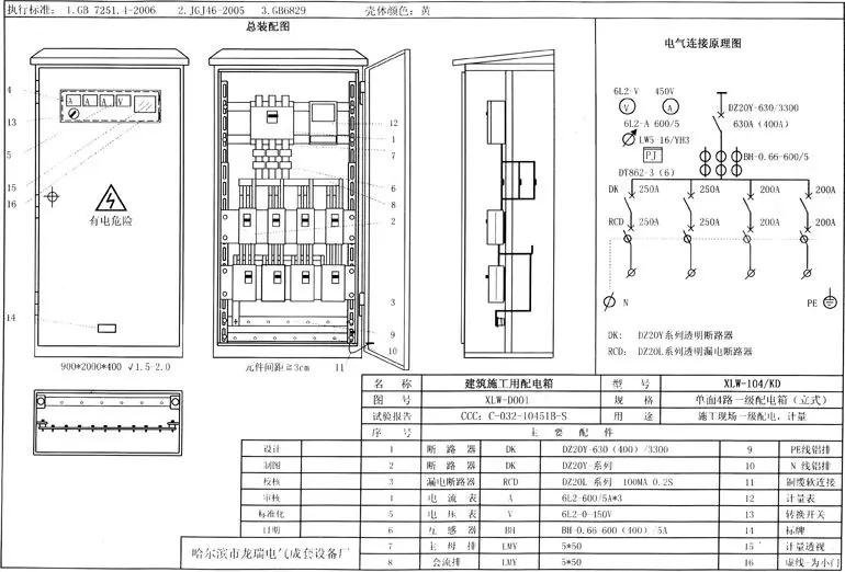 如何分配現(xiàn)場臨時用電？配電箱使用規(guī)范詳細信息！