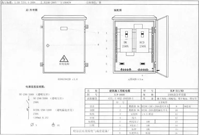 如何分配現(xiàn)場臨時用電？配電箱使用規(guī)范詳細信息！