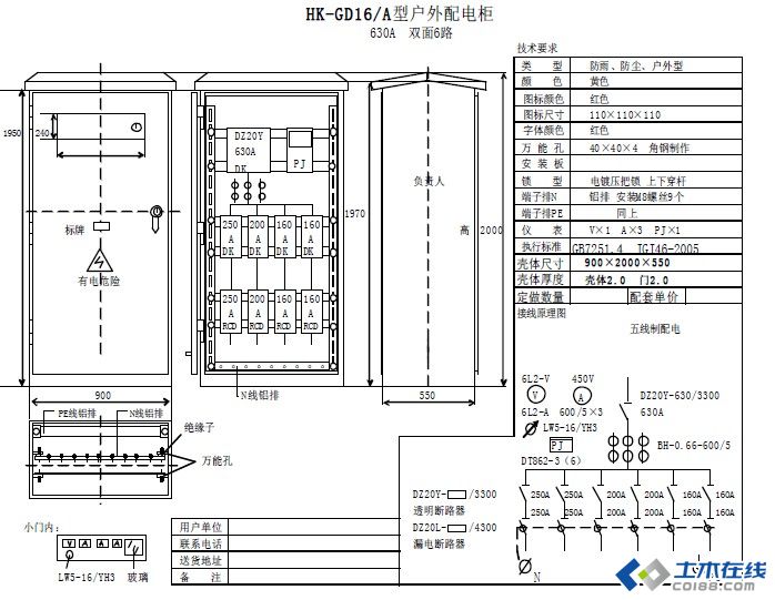 三級配電，二級保護(hù)，一機(jī)一閘一漏，一箱配電箱及施工要求