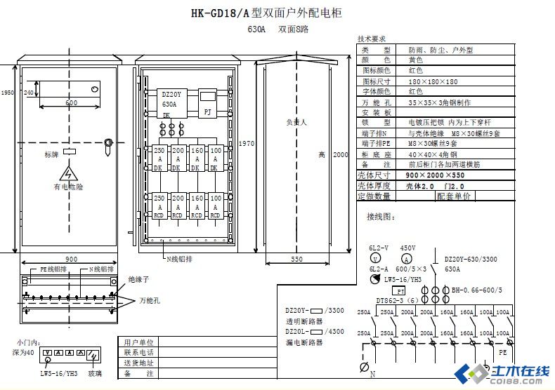 三級配電，二級保護(hù)，一機(jī)一閘一漏，一箱配電箱及施工要求