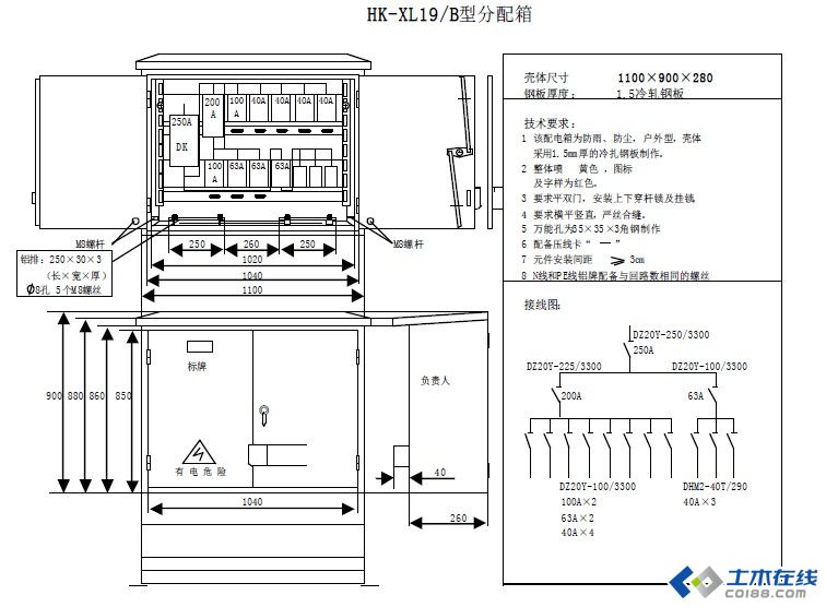 三級配電，二級保護(hù)，一機(jī)一閘一漏，一箱配電箱及施工要求