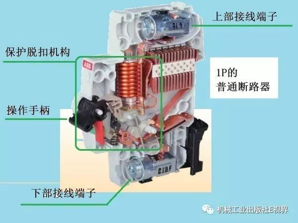 對(duì)于家用，配電箱 2P主開關(guān)或1P+N？如果你不明白，給他看這篇文章！