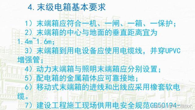 我在1級、2級和3級配電箱有什么樣的設備？如何配置它？你早就應該知道了。