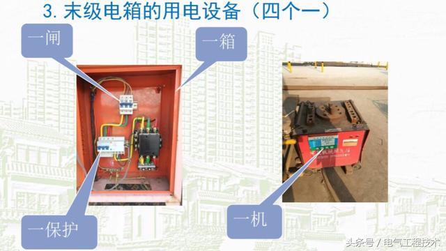 我在1級、2級和3級配電箱有什么樣的設備？如何配置它？你早就應該知道了。