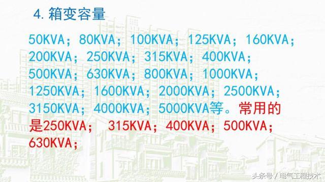 我在1級、2級和3級配電箱有什么樣的設備？如何配置它？你早就應該知道了。